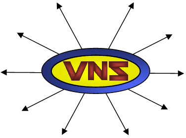 NVR Product Index